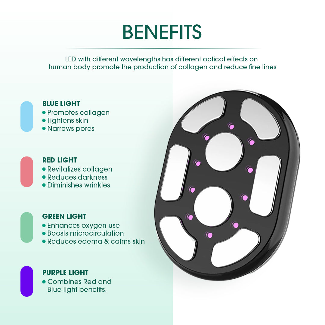 Body Slimming & Contouring Device
