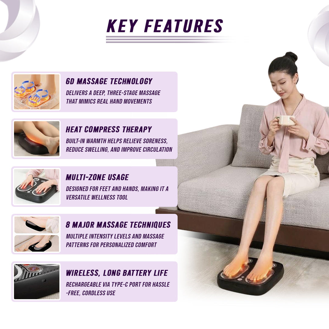 Deep Tissue Foot Massager with Heat