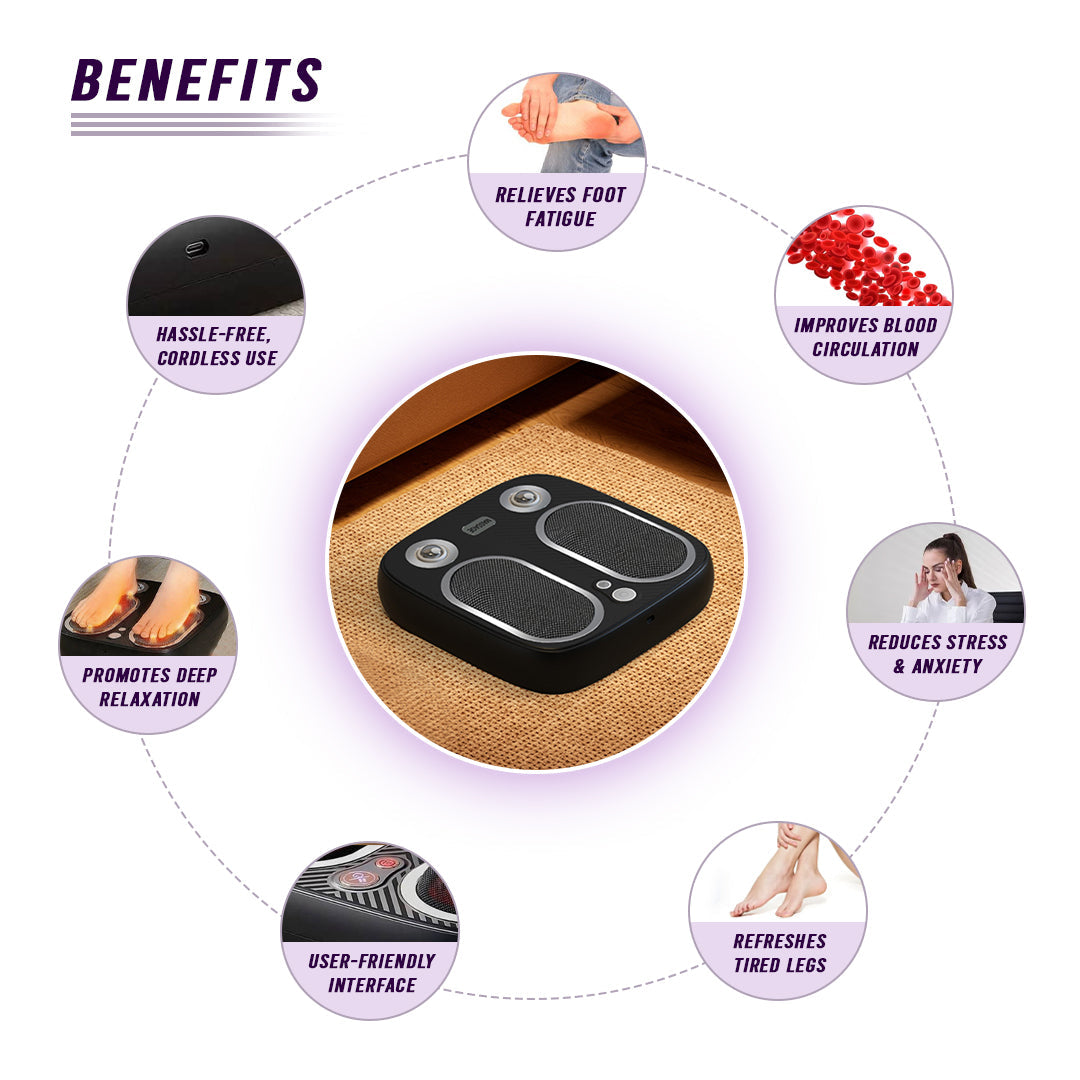 Deep Tissue Foot Massager with Heat