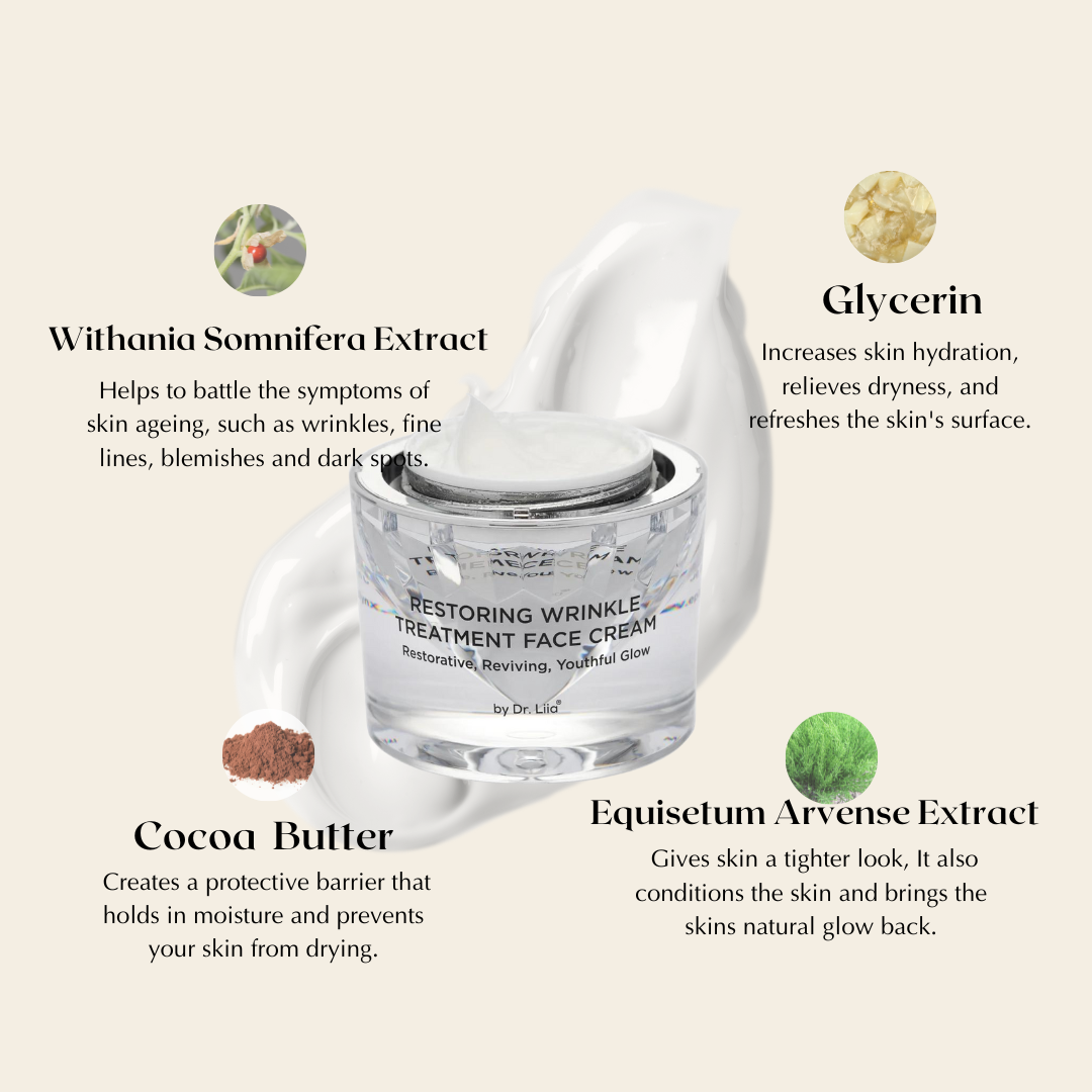 Anti-Aging Face Cream – Vegan & Hypoallergenic