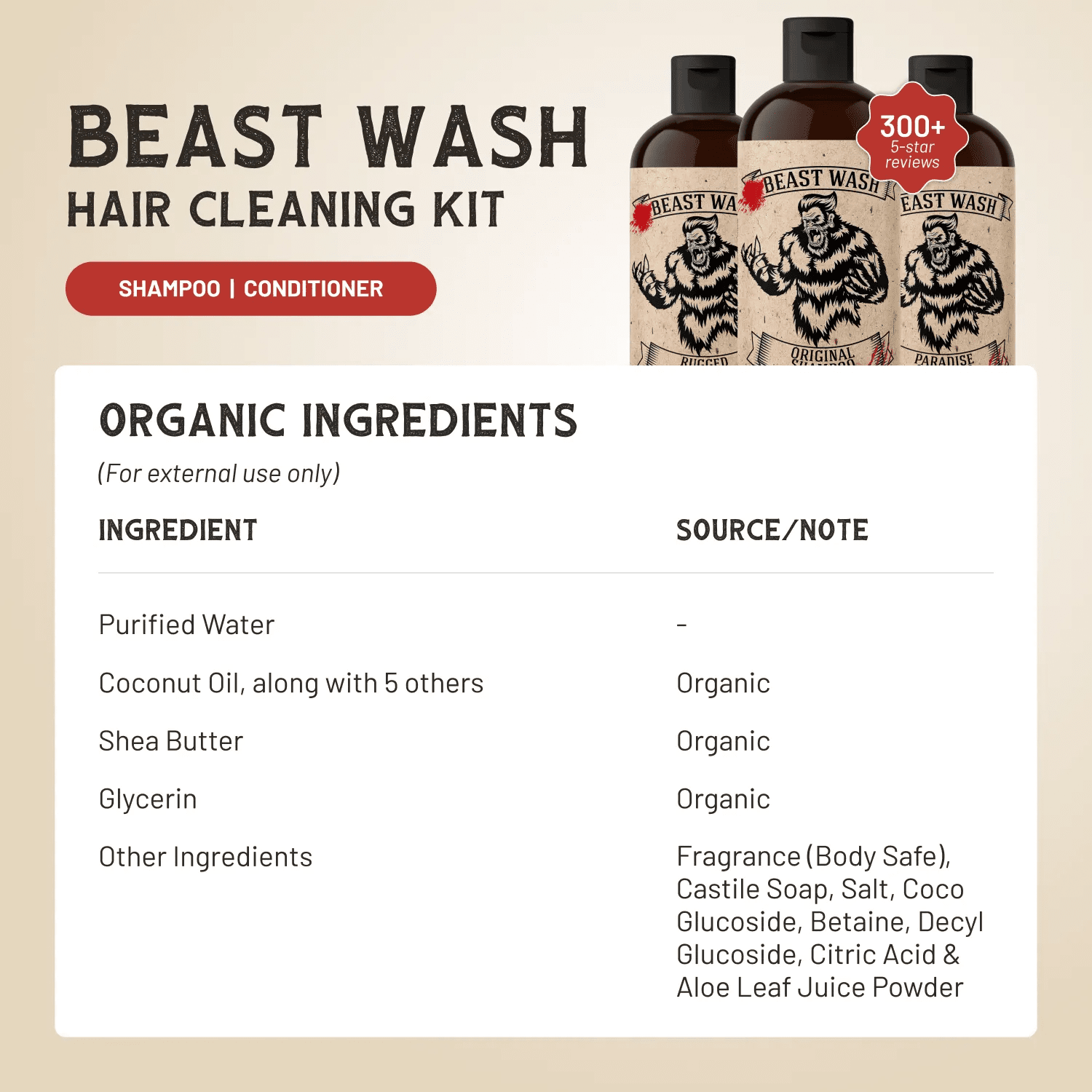Hair Cleaning Kit