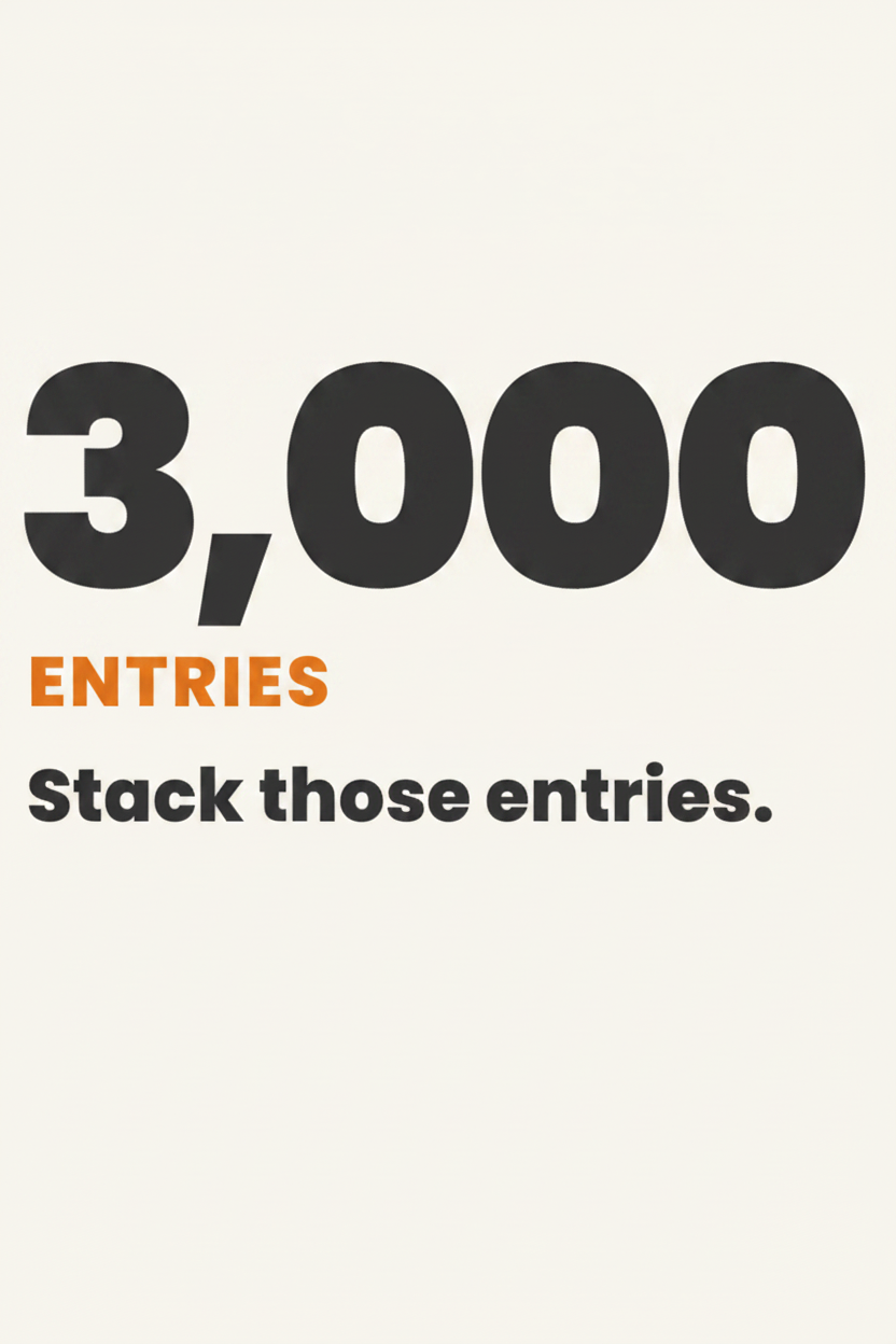 3,000 Entry Boost - SuperPrize